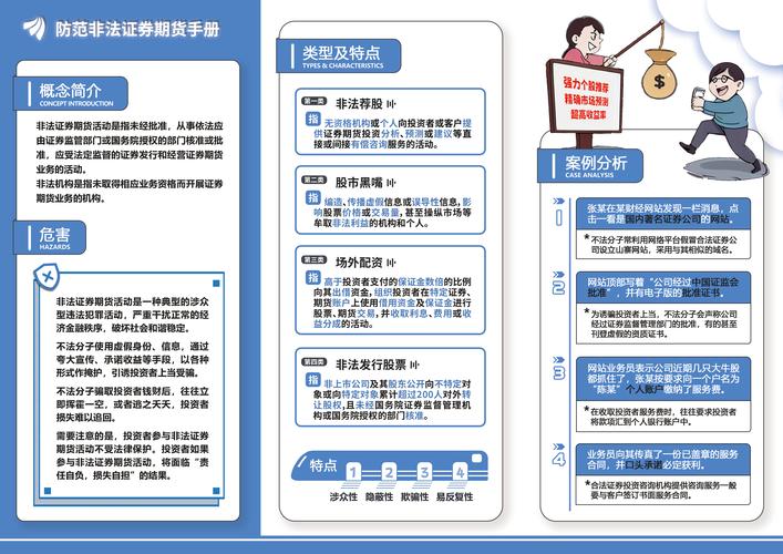 上交所提质增效重回报2.0专项行动_提升上市公司经营质量投资价值_我国证券投资决策特点
