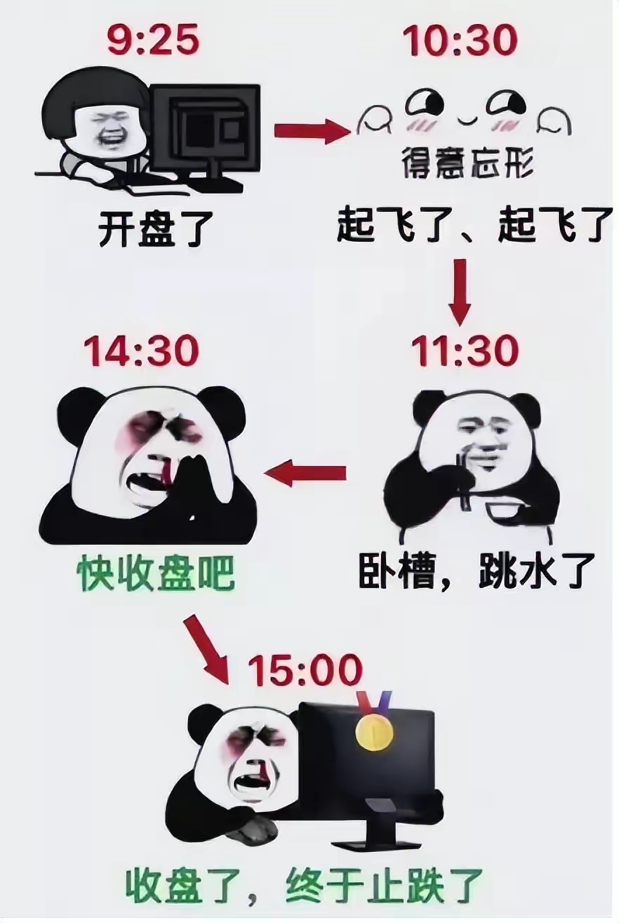 为什么国资控股的股票难成妖股？散户必看