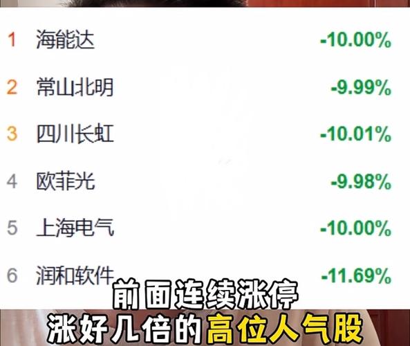 A股低价国资股投资_牛散张素芬投资策略_为什么国资控股的股票难成妖股