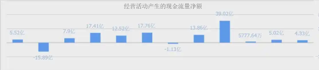 为什么国资控股的股票难成妖股_牛散张素芬投资策略_A股低价国资股投资