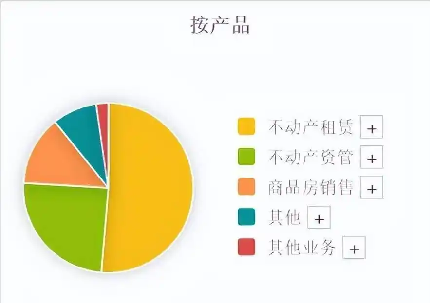 牛散张素芬投资策略_为什么国资控股的股票难成妖股_A股低价国资股投资