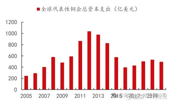国资入股股票_为什么国资控股的股票难成妖股_A股国资入股金花股