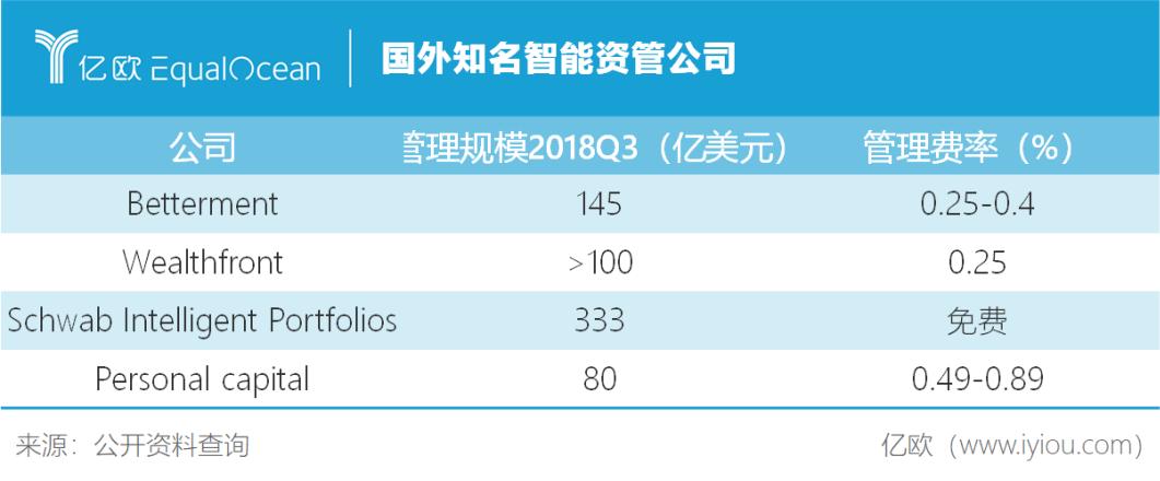 用手机如何炒股_同花顺AI金融服务应用_同花顺券商渠道竞争