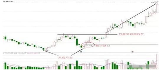 换手率大于45%意味着什么_股票热点挖掘指标_牛散39连胜炒股经验