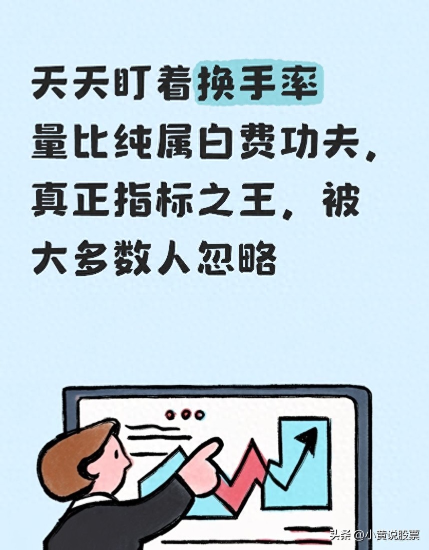 用60日均线挖掘股票热点，比短线指标更稳