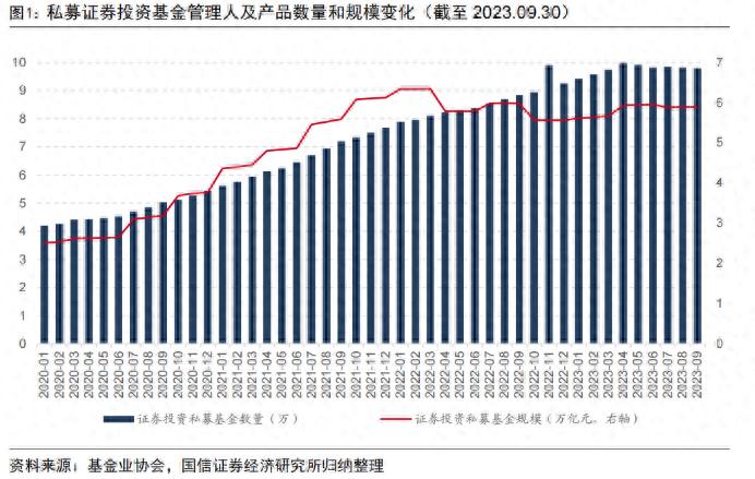 股票配资跑路_磐京投资操纵证券市场案_杭州30亿量化私募跑路事件