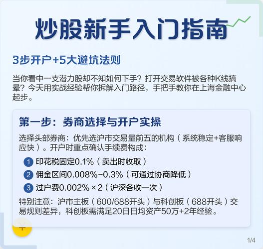 新手用什么炒股软件好_新手炒股软件选择_同花顺适合新手吗
