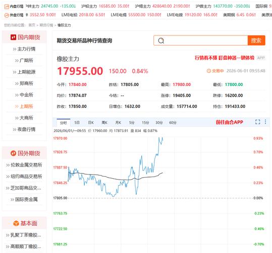 中衍期货博易大师：老牌期货软件，行情快下单稳，新手老手都适用