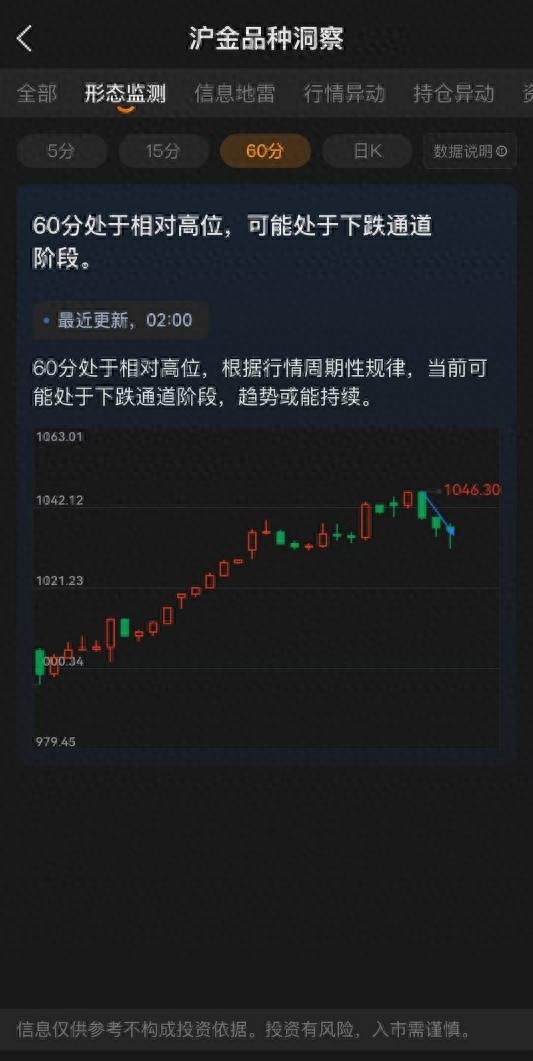 中衍期货博易大师用户实测：新手老手都顺手的交易APP推荐