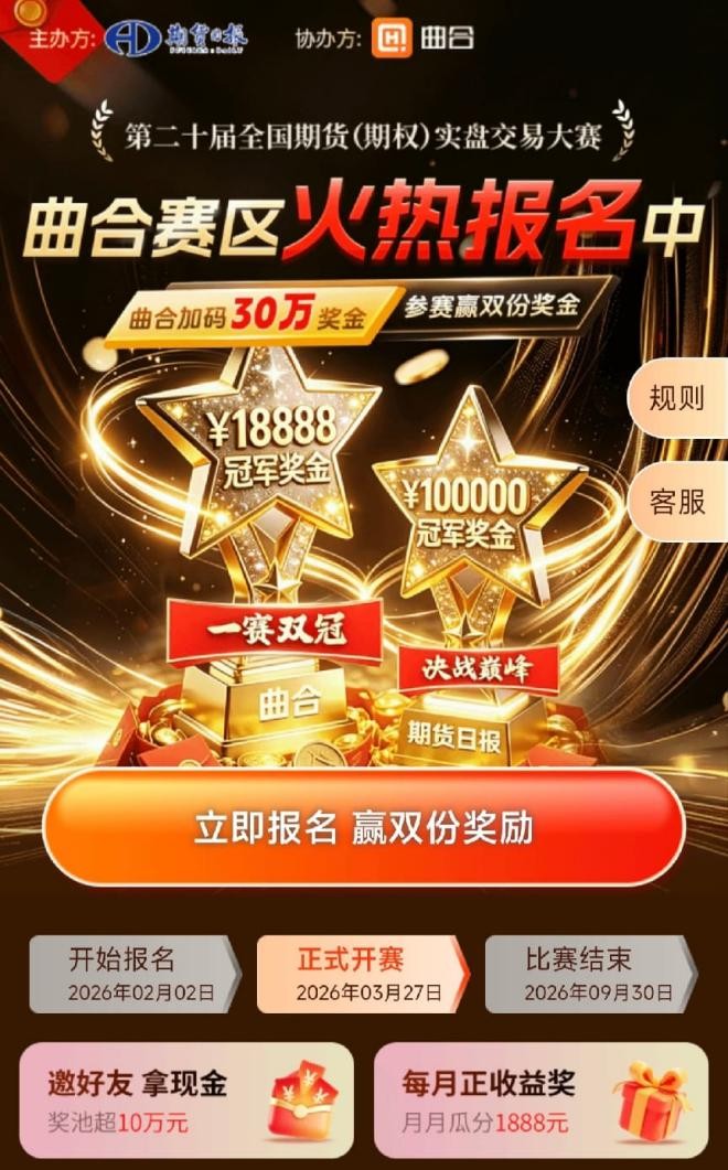国内期货交易APP排名_期货交易APP推荐_中衍期货博易大师