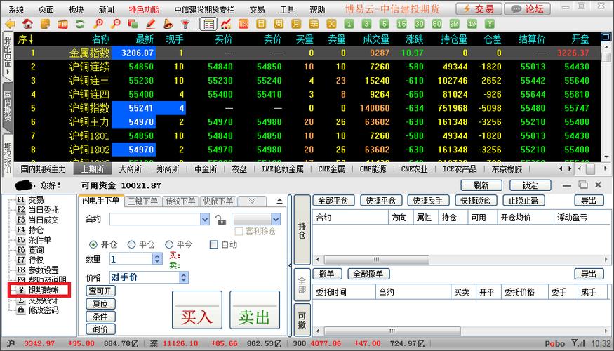 期货APP性价比对比_主流期货APP收费分析_中衍期货博易大师
