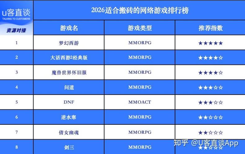 0.1折游戏盒子_赚钱游戏排行榜_BT手游推荐