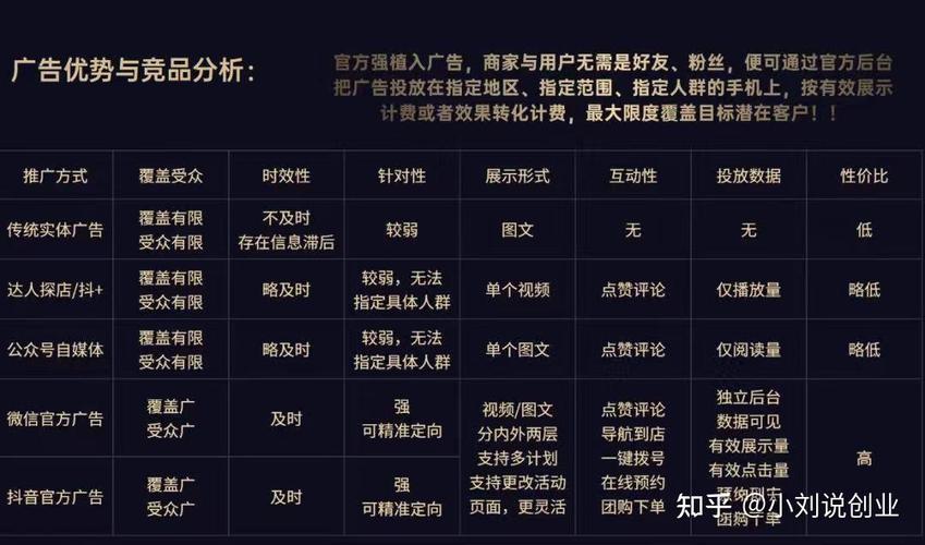 普通人信息差赚钱方法_怎么样赚钱_分享变现课程内容