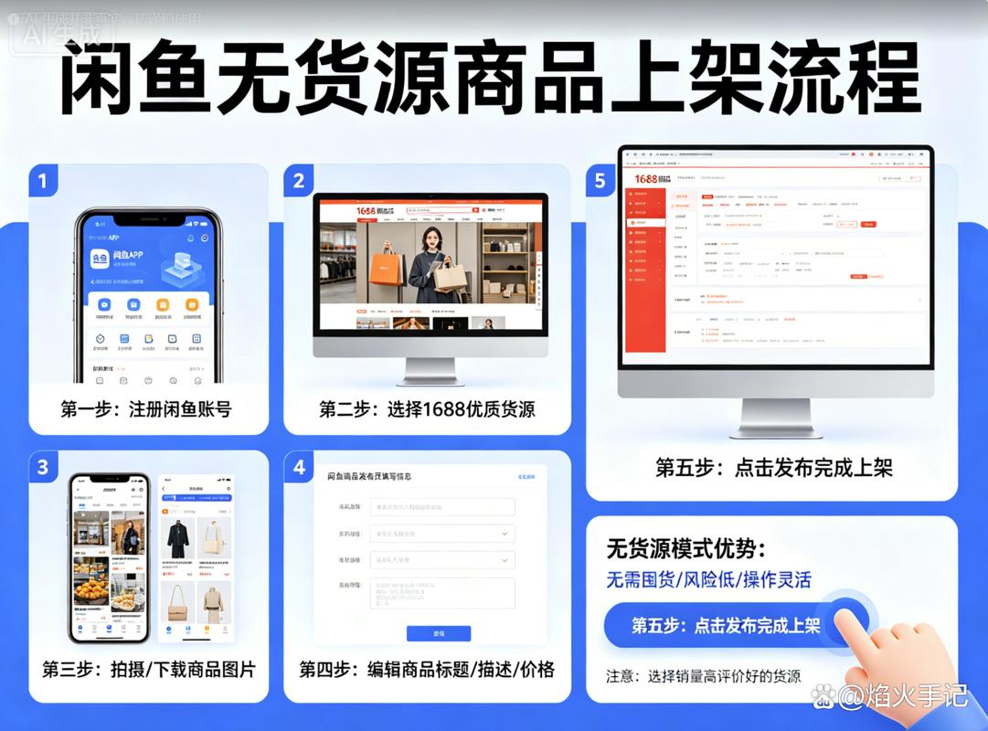 在家打字赚钱_上班族副业赚钱_居家零投资兼职