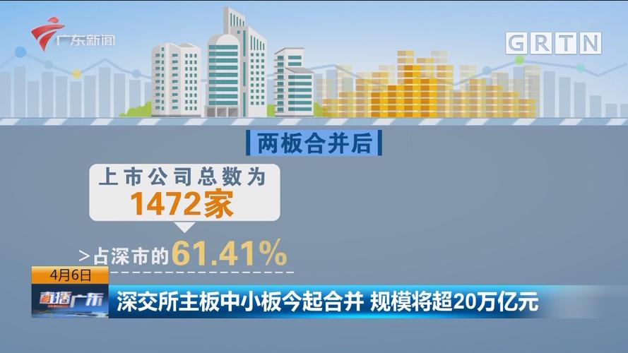 大企业为何难上中小板？揭秘主板与中小板的真实门槛差异
