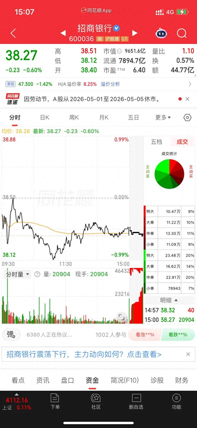 招商银行一季报分析_招行零售银行龙头护城河_招商理财产品