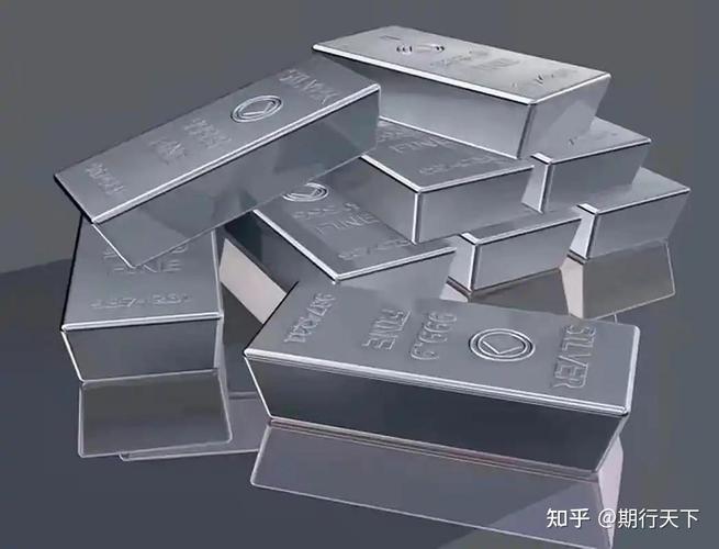 期货白银交易成本详解：现在一手白银期货到底要多少钱