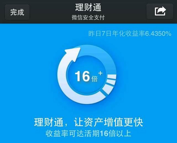 <strong>请问网信理财安全吗？看完这几点你就放心了</strong>