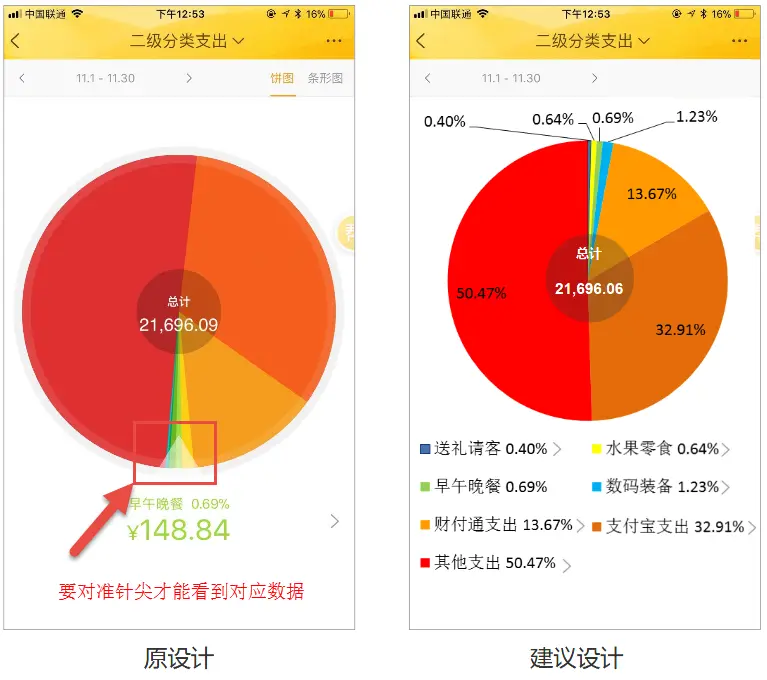 随手记操作体验佳_随手记理财钱包_随手记功能丰富分类细致