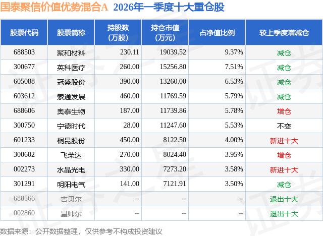 飞荣达股票分析_石墨烯概念股票_飞荣达资金流向