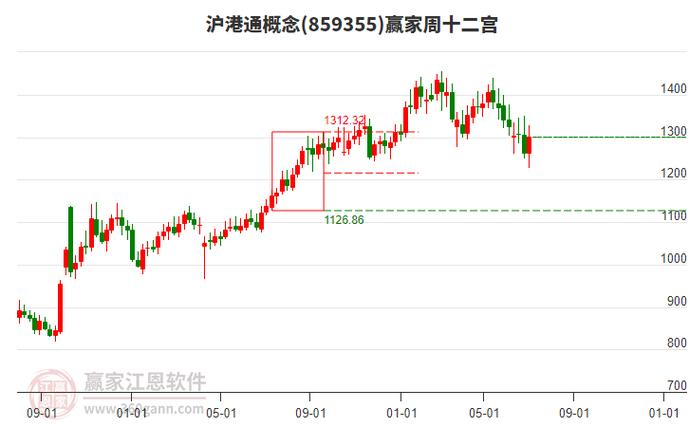 常熟银行601128资金流向分析_常熟银行2025年一季报业绩解读_常熟银行股票现在涨多少了