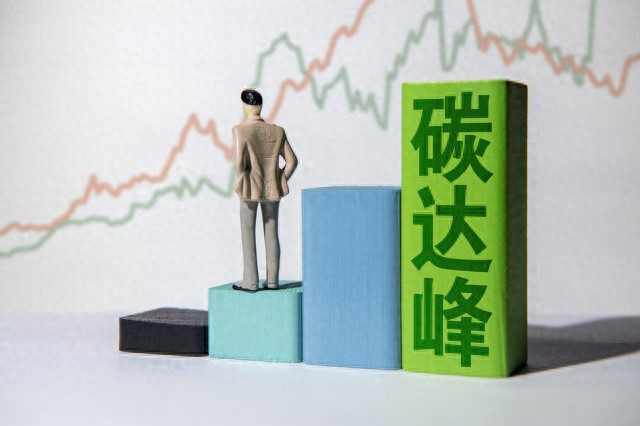 股指期货K线图分析：量仓变化揭示趋势反转信号