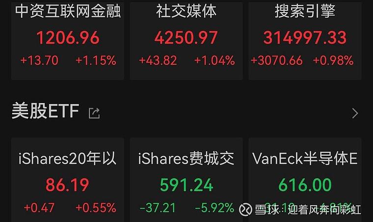 国美电器股票a股_国美电器股票代码是多少_港股国美电器股票行情