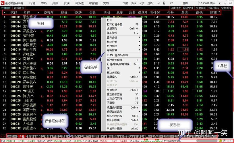 今天股市行情查询：手机版下载安装，智能盯盘不遗漏