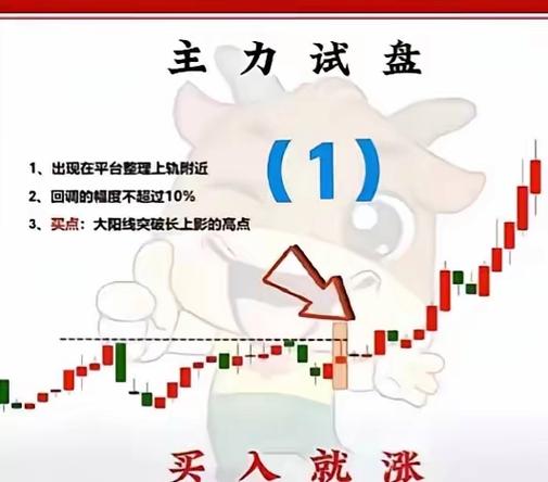 A股隐性分层双轨制_散户交易逻辑差异_双轨制如何布局最好