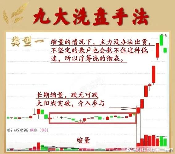 A股隐性分层双轨制_双轨制如何布局最好_散户交易逻辑差异