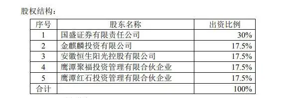 国盛资产旗下证券再借3000万给江信基金，旧账未清又添新债