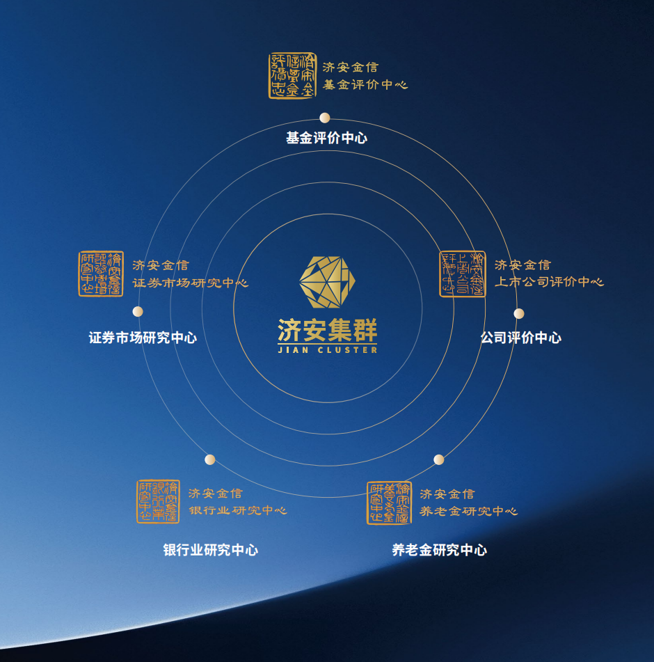 股票 技术指标_巴伦中文网 济安金信研究院 价值频道