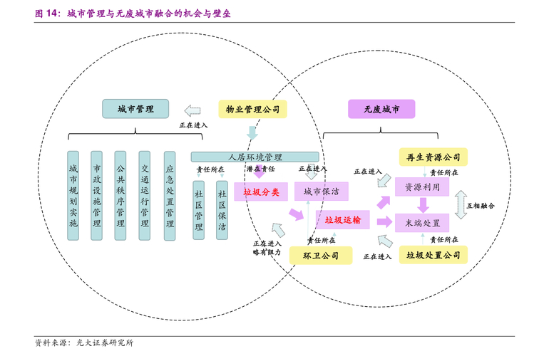 沪市A股过户费标准_上海证券交易所过户费计算_沪市过户费是多少