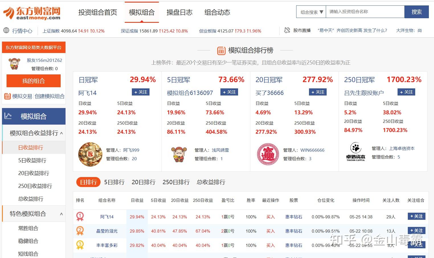 模拟炒股软件对比_模拟盘软件_新手模拟炒股教程