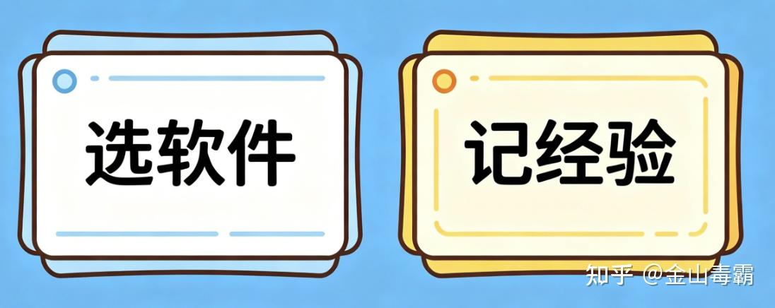 模拟炒股软件对比_新手模拟炒股教程_模拟盘软件