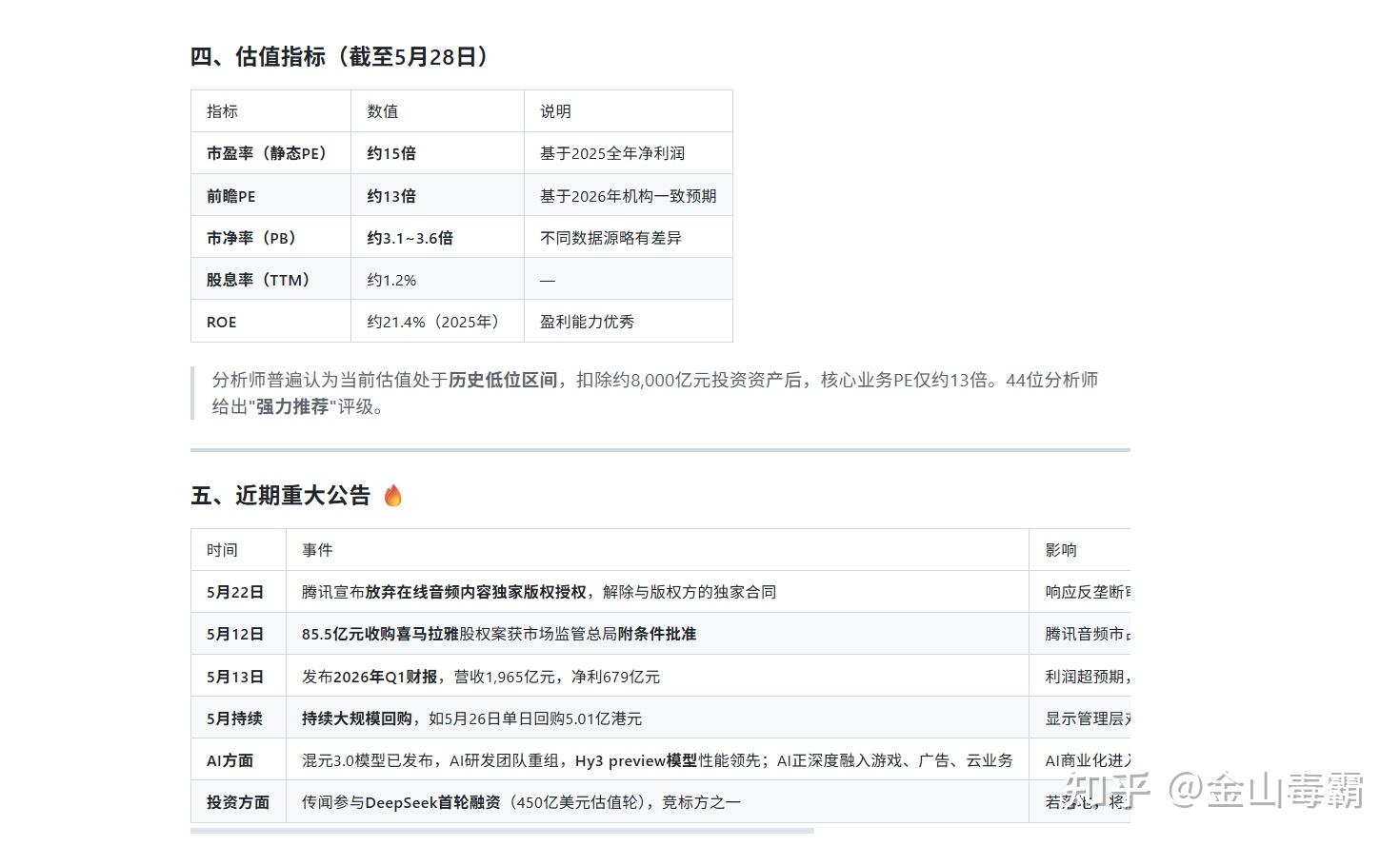 模拟炒股软件对比_模拟盘软件_新手模拟炒股教程