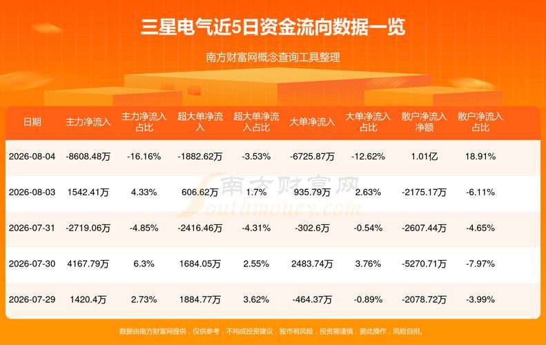 北交所上市辅导验收_2026老三板股票_2024年净利润