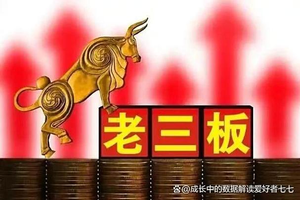 2026老三板股票_北交所IPO公司名单_北交所上市进展分析