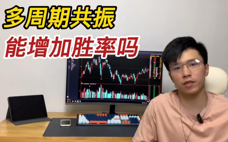 期货操作周期如何匹配企业真实经营节奏？告别板块式信贷思维