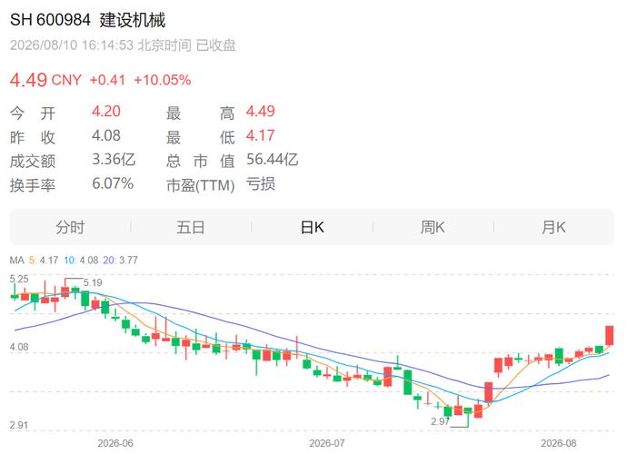 股票资产重组会涨吗_A股收购重组_内部整合收购子公司