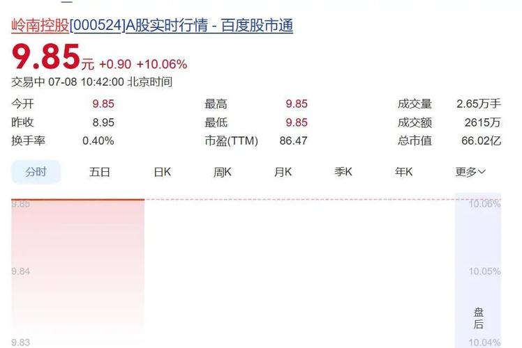 股票资产重组会涨吗_A股收购重组_内部整合收购子公司