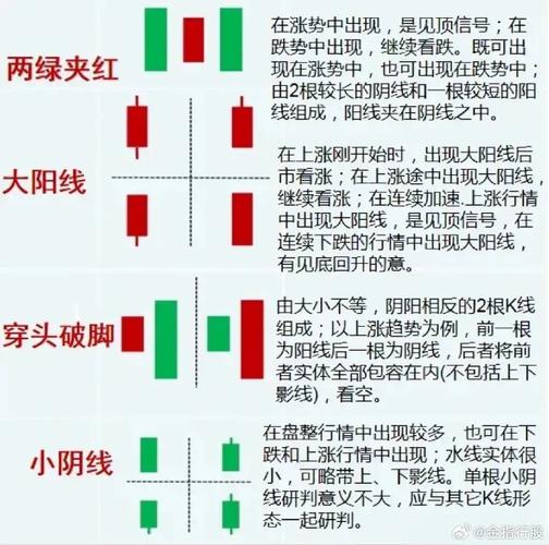 中国股市涨跌颜色解读_A股红色绿色含义_股票红绿代表什么