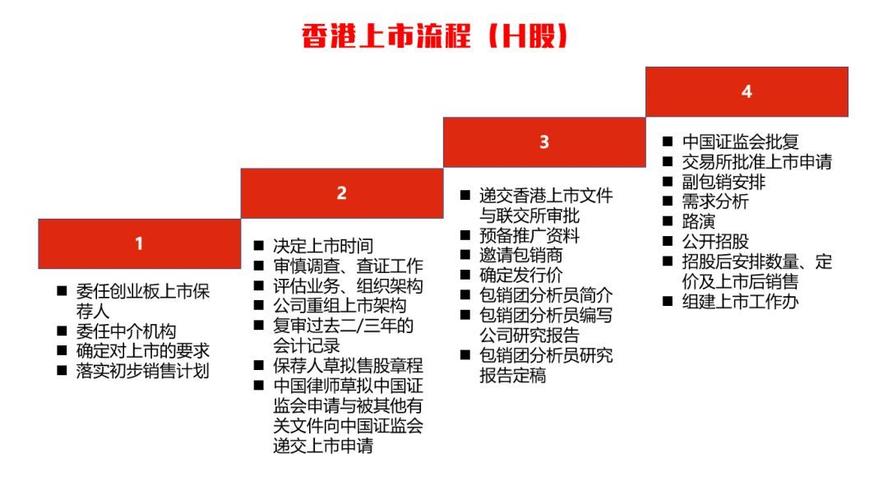 香港交易及结算所_香港交易所运作机制_香港交易及结算所有限公司