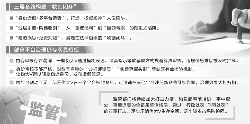 警惕荐股返利骗局：伪大V三步收割你的血汗钱