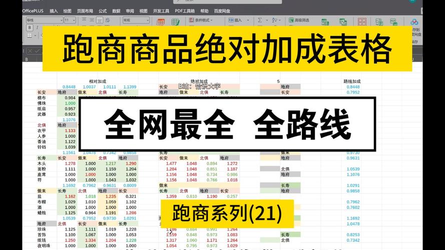 梦幻西游2口袋版跑商攻略_梦幻西游口袋版赚钱方法_跑商路线图