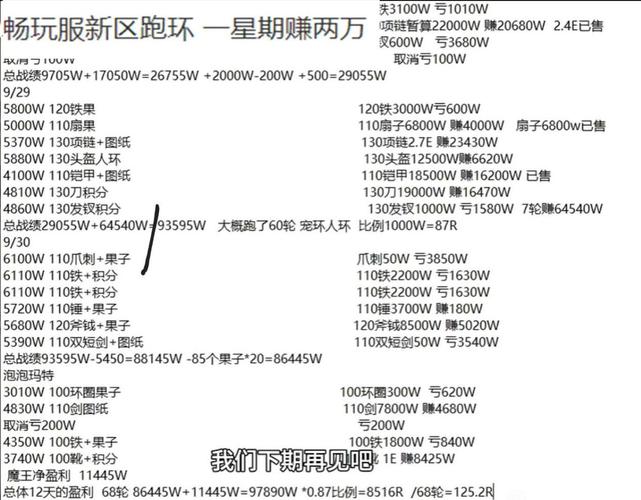 跑商路线图_梦幻西游口袋版赚钱方法_梦幻西游2口袋版跑商攻略